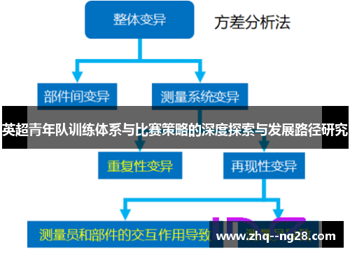 英超青年队训练体系与比赛策略的深度探索与发展路径研究 英超青年队训练体系与比赛策略的深度探索与发展路径研究