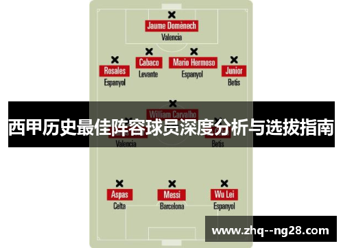 西甲历史最佳阵容球员深度分析与选拔指南