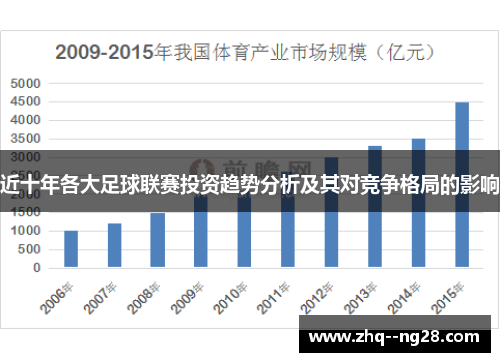近十年各大足球联赛投资趋势分析及其对竞争格局的影响 近十年各大足球联赛投资趋势分析及其对竞争格局的影响